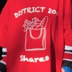 District200 Shares